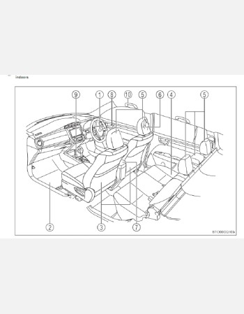 toyota fielder 2012-2015 owners manual in english